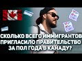 АХРЕНЕТЬ СКОЛЬКО ИММИГРАНТОВ КАНАДА ПРИГЛАСИЛА ЗА ПОЛ ГОДА ПО EXPRESS ENTRY