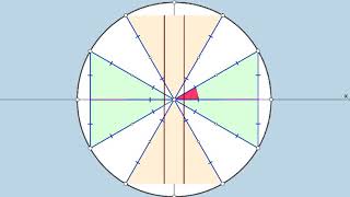 Famous Trigonometric Functions of Special Angles: Dynamic GeoGebra Illustrator without Words or No's Net Worth