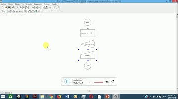 Identificar si el numero ingresado es primo o no primo dfd PASO A PASO 100% FUNCIONAL - 2021