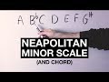 The NEAPOLITAN Minor Scale And The Neapolitan Chord