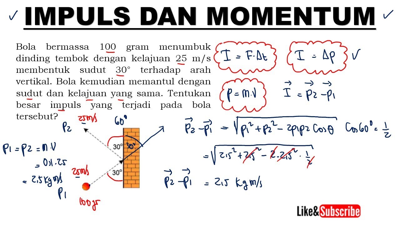 Impuls Dan Momentum Membentuk Sudut Tertentu Fisika Sma Youtube<script async src=