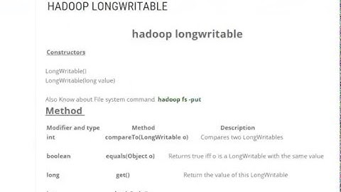 hadoop longwritable