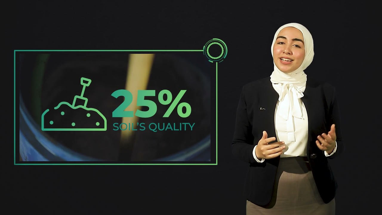 Egypt - October 6 University - Enactus World Cup 2021