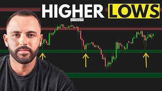 Download lagu Higher Lows Are Stacking Up | New ATH Coming This Week?