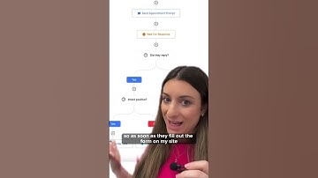 (TUTORIAL) How To Setup an Automated Follow Up System for your Leads
