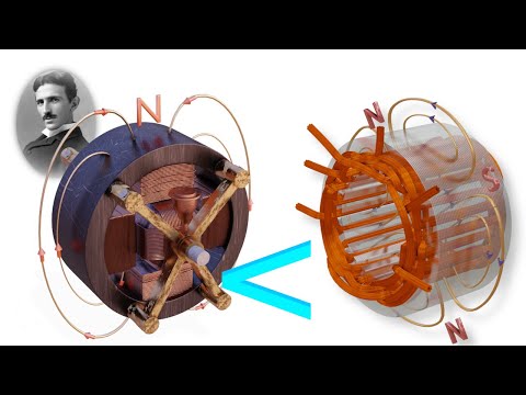 Video: Kas ir rotējošais magnētiskais lauks?