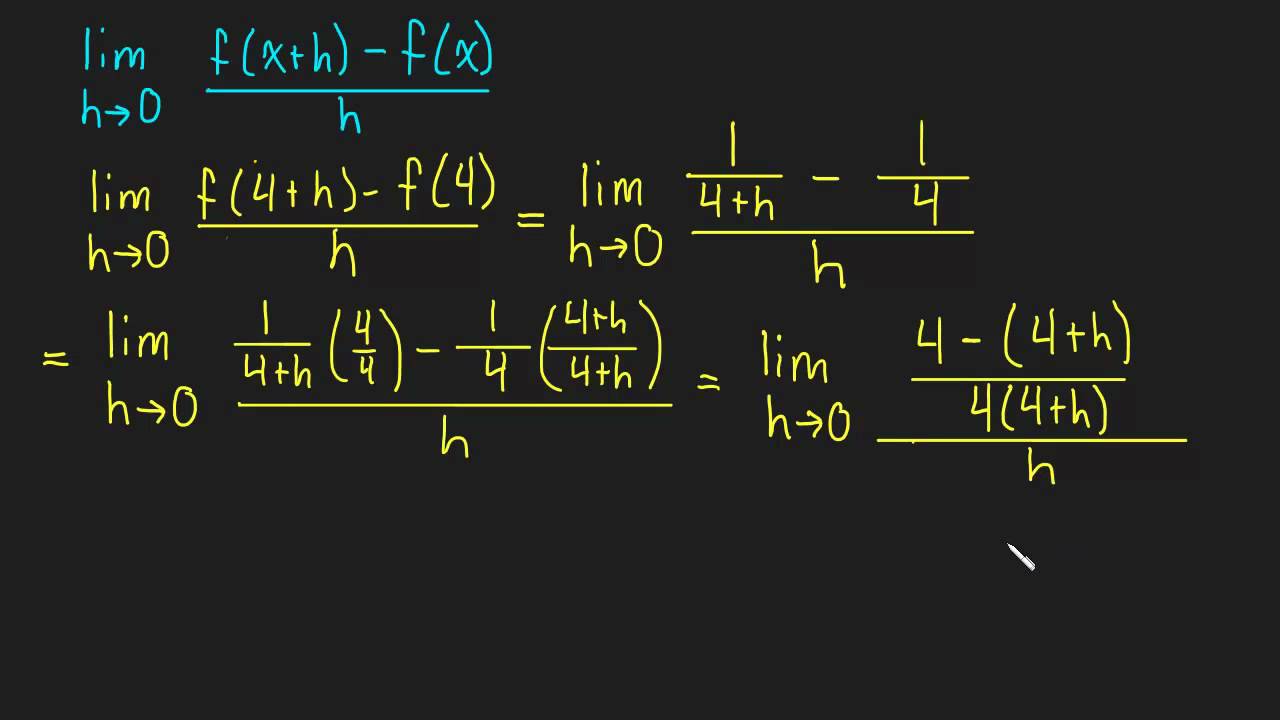 2.1 Finding the Slope of a Tangent Line - Example 3