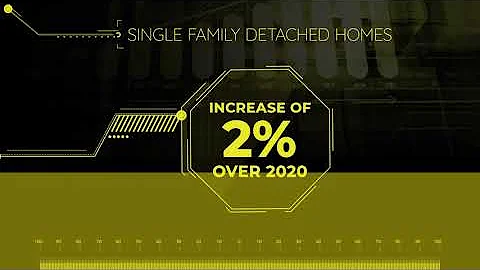 Alisha Houston - 2021 Quarter 2 Atlanta Market Upd...
