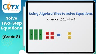 Solve Two-Step Equations | Grade 8 Math | Oryx Learning Net Worth