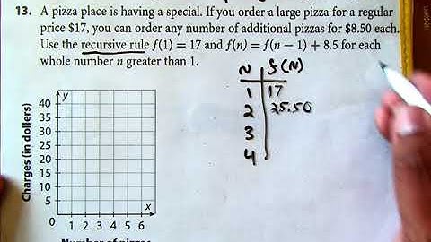 4 1 Constructing and Graphing Sequences part 1