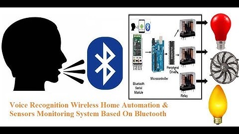 Voice Recognition Wireless Home Automation & Sensors Monitoring System Based On Bluetooth