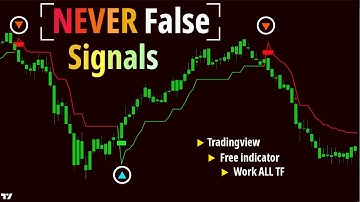 I Delete Everything From My Chart, After I Found THIS Indicator!