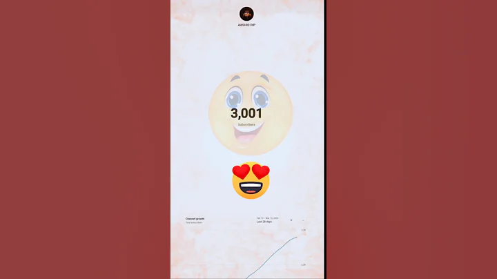 3k Subscriber Complete 🔥🔥Thanks to All❤️ #shorts #ytshorts #3k #3ksubscribers #viral #video #love