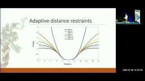 CCP4 SW2020 - Low-resolution model building with ISOLDE - speaker: Tristan  Croll