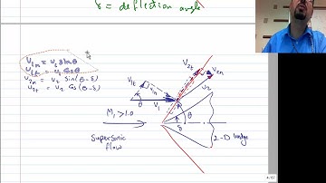 Lecture 6 part 1 -  Compressible Flow