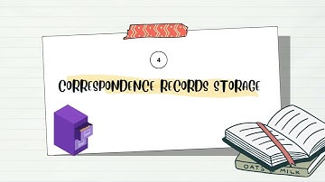 INFOGRAPHIC VIDEO ASM501 CHAPTER 2: RECORDS MANAGEMENT PRACTICE