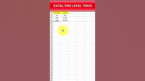 Excel Pro Trick - Filtration & Copy