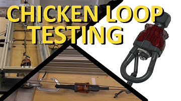 CHICKEN LOOP TESTING MACHINE | ISO KITEBOARDING SAFETY STANDARDS