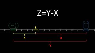 MPMP2 (Incorrect Answer): Steam Train Puzzle Solution