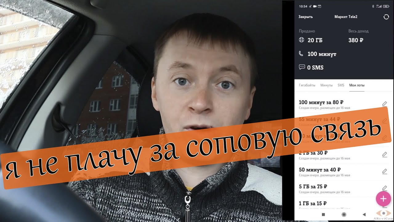 обменять минуты на мегабайты на ТВ2