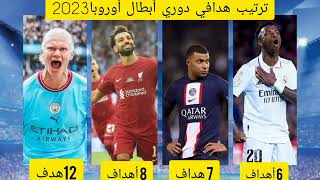 ترتيب هدافي دوري أبطال أوروبا لموسم 2023..هالاند يتصدر قائمة هدافي دوري أبطال 12 هدف