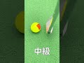 ゴルファー目線(フェイスの入れ方)