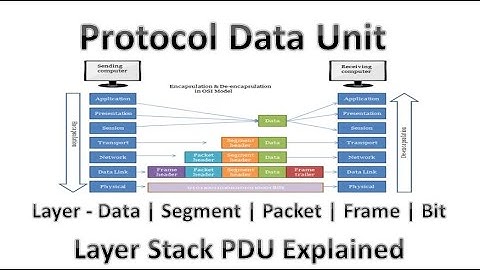 Demystifying Protocol Data Units (PDUs) and Understanding Network Building Blocks