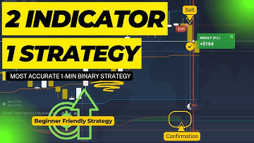 Best 1-Minute Binary Options Strategy for 2025 | Simple & Profitable IQ Option Trading
