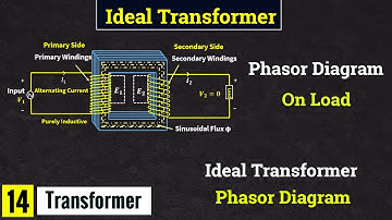 Ideal Transformer || Characteristics and Phasor Diagram at On Load || Lec- 14