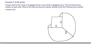 Math Problem Solving Strategies - Chapter 1: Use Diagram And Drawing