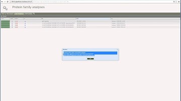 OrthoMCL-Companion: share an analysis