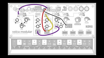 Woggle Patches: Korg Volca Modular The Expert Guide (pt 8)