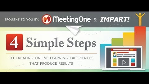 Video:  4 Simple Steps to Creating Online Learning Experiences that Produce Results