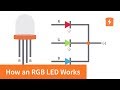 How an RGB LED works and how to use one! | Basic Electronics