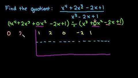 Synthetic Division with Cubic Divisor