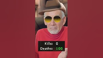 TF2: HOW TO BE BETTER AT SNIPER?