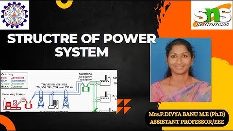 Divya Banu.P|Transmission and Distribution| structure of power system|SNS Institutions
