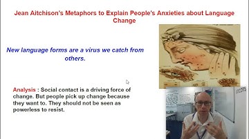 English Language A Level Introducing Discourses 2 Paul Heselton