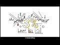 #chapter4  Broadening Tops in English || #broadeningtops #learntrading  #learnchartpattern #chart