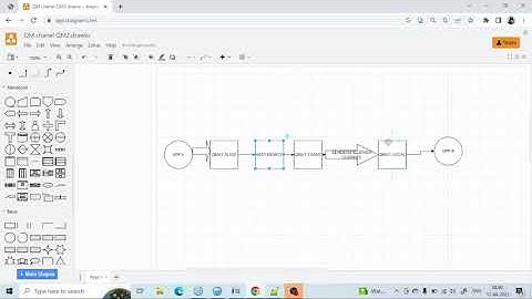Create to Send message from one Queue manager to other by using MQSC Script .|IBM MQ #ibm #websphere