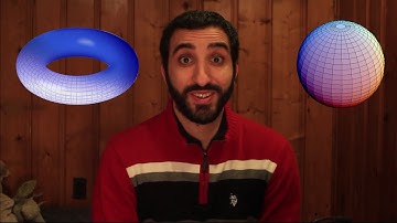 Lecture 1 - Topological Spaces, Continuity, and Homeomorphism