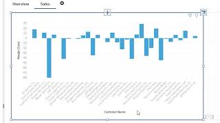Advanced Capabilities in Cognos Analytics Dashboards