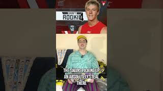 2010 AFL REDRAFT!π±