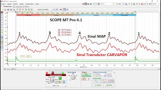 MT Pro 4.1 Aprenda a configuração do MAP e TVA