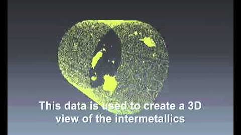 Characterisation of Al(Fe,Mn,Si) Intermetallics During Thermomechanical Processing of Aluminium