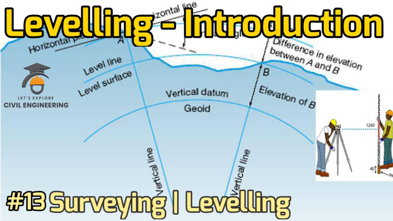 Introduction to Levelling in Tamil, Basics of Level line, Plumb line