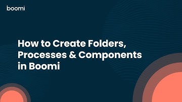 How to Create Folders, Processes & Components in Boomi