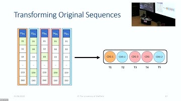 ADSAI 2022 | Benediktas Valys: HMM based clustering of multimorbidity trajectories