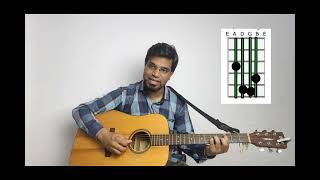 How to Play C minor Chord on Guitar | Guitar Lessons for Beginners in HindiCm chord 2