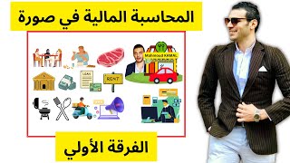 المحاسبة المالية | علم المحاسبة المالية ببساطة | الفرقة الأولي